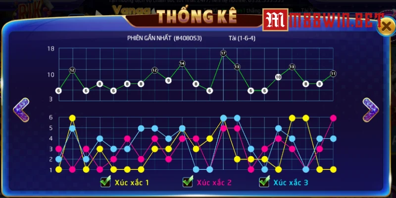 Soi theo cầu đảo